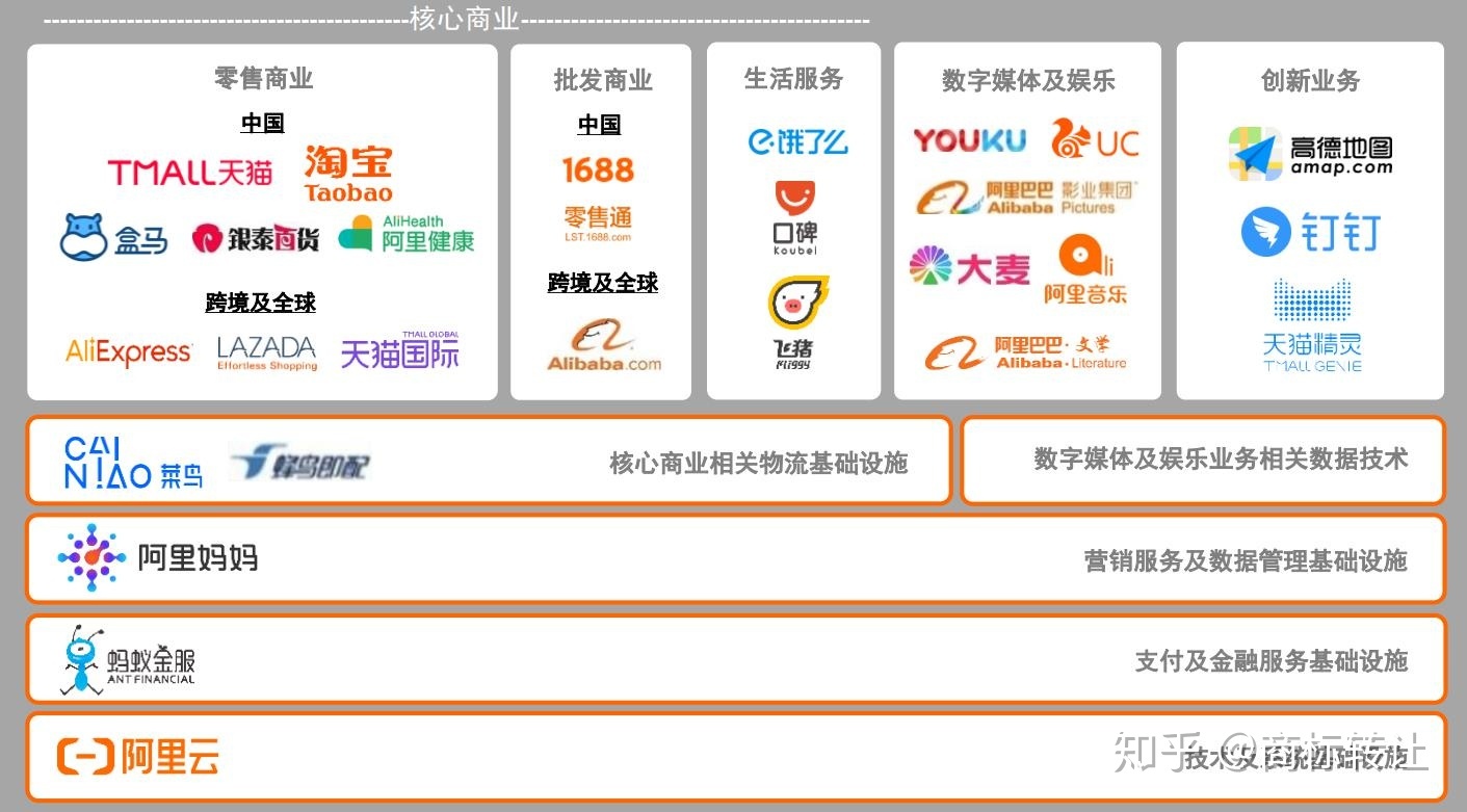 發(fā)達(dá)國(guó)家人民的版權(quán)意識(shí)強(qiáng)是真的嗎？——軟件及輔助設(shè)備零售視角的審視